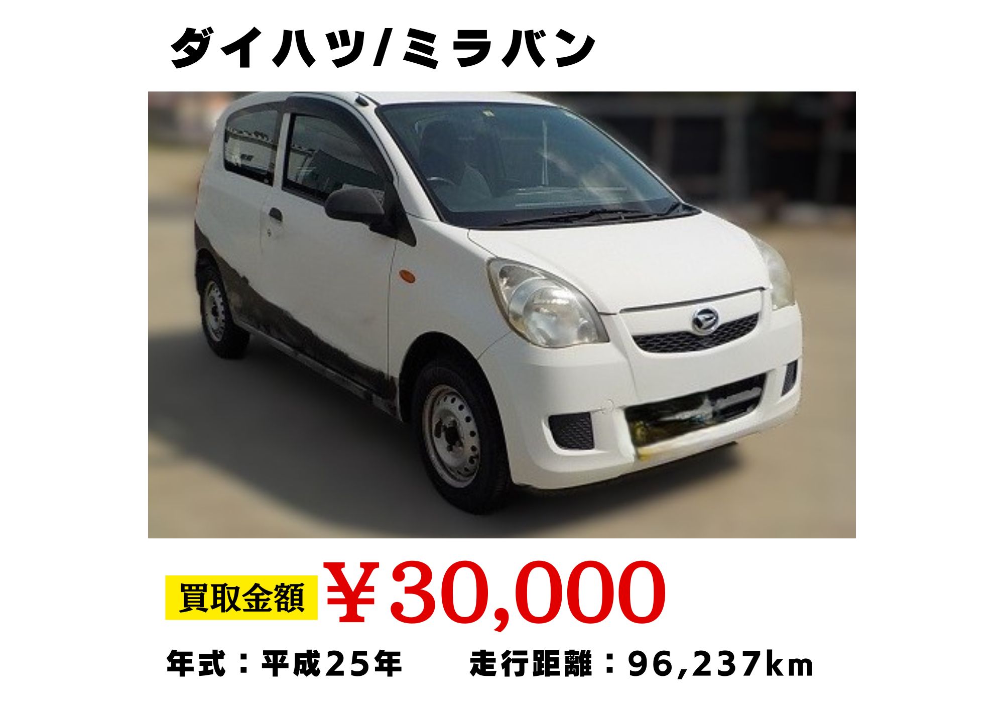 ダイハツ ミラ ミラバン バン L250V - SR2，3⁄LS，LX 性能と維持費 